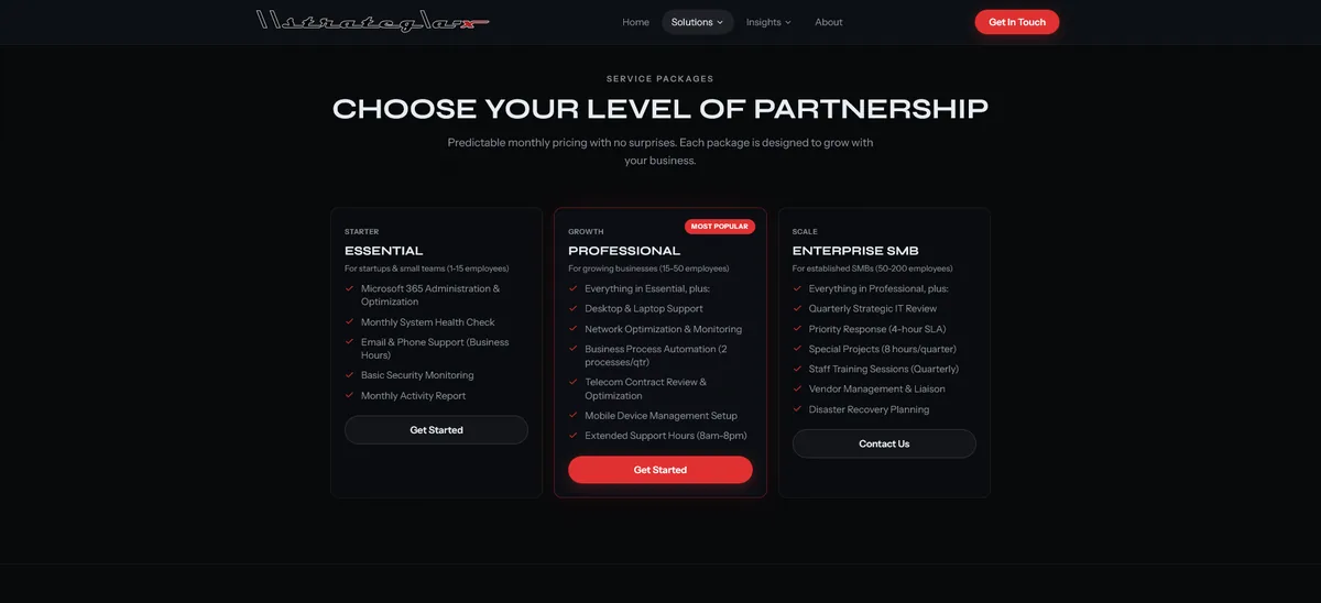 Introducing Strategia-X's SMB Program!