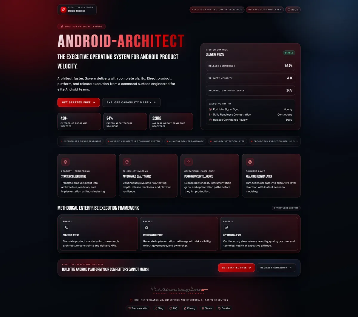 Introducing Android Architect: The AI-Powered Operating System for Android Development