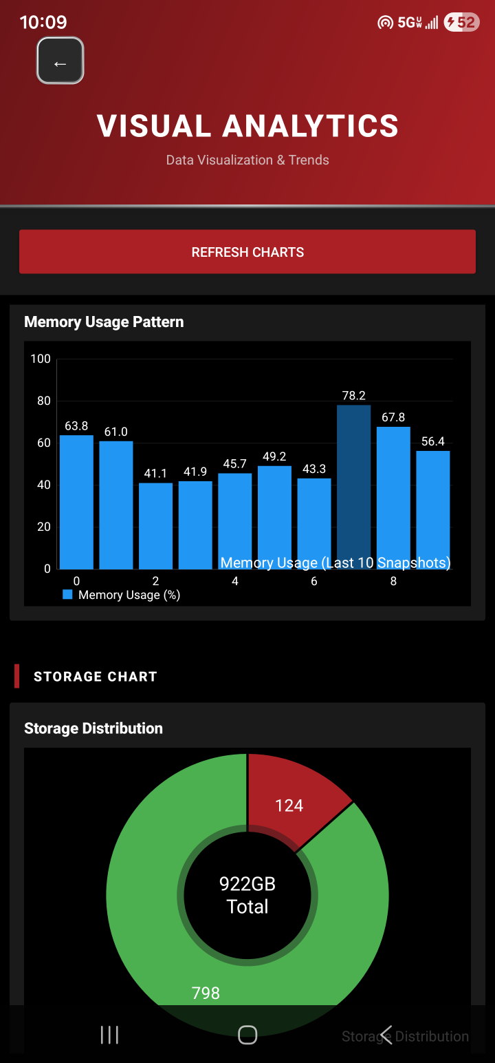 Calling All Android Power Users: Beta Testers Wanted! — image 8