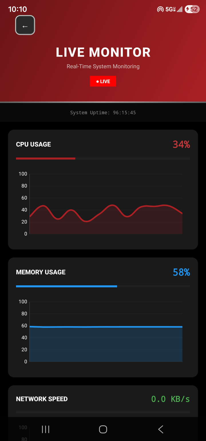 Calling All Android Power Users: Beta Testers Wanted! — image 10